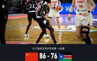 开云官网-中国女篮86-76南苏丹，王思雨17+5+4，张子宇8分钟11+5